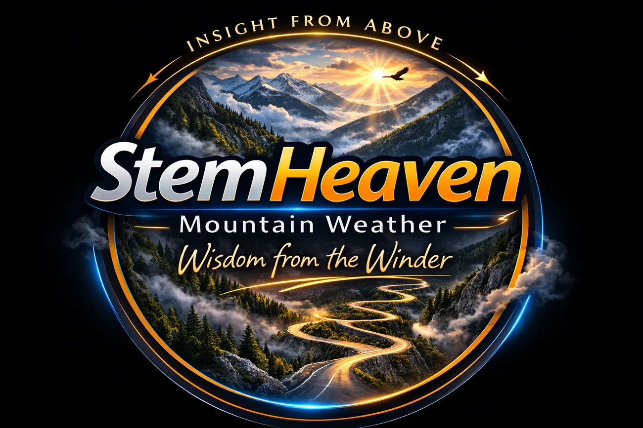 Weather